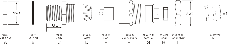 图片关键词 图片关键词